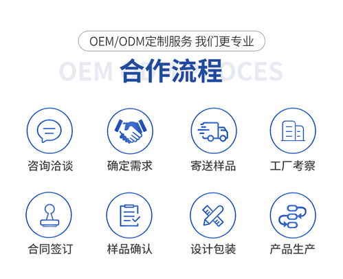 安徽完美日化实业公司是专业牙膏定制代工厂